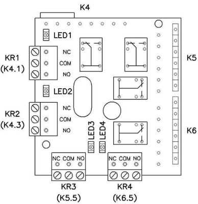 Gate-Relay СКУД IronLogic фото, изображение